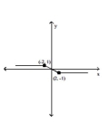Graph the following function by transforming the given graph of y = f(x) . -Sketch the graph of y = 2f(x) .   A)    B)    C)    D)   