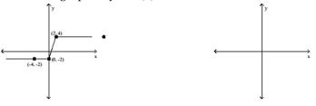 Graph the following function by transforming the given graph of y = f(x) . -Sketch the graph of y = -f(x) .   A)    B)    C)    D)   