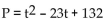 Solve the problem. -The profit made when t units are sold, t > 0, is given by   Determine the number of units to be sold for which P < 0 (a loss is taken) . A)  t < 11 or t > 12 B)  t > 0 C)  t = 11 or t = 12 D)  11 < t < 12
