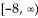 Find the specified domain. -For f(x)  = 2x - 5 and g(x)  =   , what is the domain of f + g? A)  (-8, 8)  B)    C)    D)   