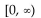 Find the specified domain. -For f(x)  = 2x - 5 and g(x)  =   what is the domain of f/g? A)  (-7, 7)  B)    C)    D)   