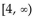 Find the specified domain. -For f(x)  = 2x - 5 and g(x)  =   , what is the domain of g   A)  (-4, 4)  B)    C)    D)   