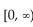 Find the specified domain. -For f(x)  =   - 36 and g(x)  = 2x + 3, what is the domain of f - g? A)    B)  (-6, 6)  C)    D)   