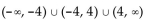 Find the specified domain. -For f(x)  =   - 16 and g(x)  = 2x + 3, what is the domain of g/f? A)    B)    C)    D)   