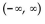 Find the specified domain. -For f(x)  =   - 16 and g(x)  = 2x + 3, what is the domain of g/f? A)    B)    C)    D)   
