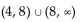 Find the specified domain. -For f(x)  =   and g(x)  =   , what is the domain of f · g ? A)    B)    C)    D)   