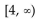 Find the specified domain. -For f(x)  =   and g(x)  =   , what is the domain of f · g ? A)    B)    C)    D)   