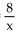 Find functions f and g so that F(x)  =   (x) . -F(x)  =   A)    + 2 B)    , g(x)  = 2 C)    D)    + 2