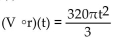 Solve the problem. -A balloon (in the shape of a sphere)  is being inflated. The radius is increasing at a rate of 4 cm per second. Find a function, r(t) , for the radius in terms of t. Find a function, V(r) , for the volume of the balloon in terms of r. Find   (t) . A)    B)    C)    D)   