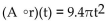 Solve the problem. -A stone is thrown into a pond. A circular ripple is spreading over the pond in such a way that the radius is increasing at the rate of 4.7 feet per second. Find a function, r(t) , for the radius in terms of t. Find a function, A(r) , for the area of the ripple in terms of r. Find   t) . A)    B)    C)    D)   
