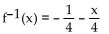 Find the inverse of the function. -f(x)  = 1 - 4x A)    B)    C)    D)   