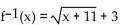 Find the inverse of the function. -f(x)  =   A)    + 11 B)    C)    D)   