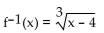 Find the inverse of the function. -f(x)  =   - 4 A)    B)    C)    D)  Not invertible