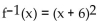 Find the inverse of the function. -f(x)  =   A)    B)    C)    D)   