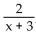 Decide whether or not the functions are inverses of each other. -f(x)  =   , g(x)  =   A)  Yes B)  No