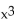 Graph the function as a solid curve and its inverse as a dashed curve. -f(x)  =   + 4   A)    B)    C)    D)   