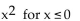 Graph the function as a solid curve and its inverse as a dashed curve. -f(x)  = 4 -     A)    B)    C)    D)   