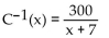 Find a formula for the inverse of the function described below. -An organization determines that the cost per person of chartering a bus is given by the formula   , where x is the number of people in the group, and C(x)  is in dollars. A)    B)    C)    D)   
