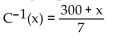 Find a formula for the inverse of the function described below. -An organization determines that the cost per person of chartering a bus is given by the formula   , where x is the number of people in the group, and C(x)  is in dollars. A)    B)    C)    D)   