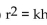 Write a formula to express the relationship. Use k as the constant of variation. -The height h of a cone with a fixed volume varies inversely as the square of its radius r. A)    B)    C)    D)   