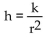 Write a formula to express the relationship. Use k as the constant of variation. -The height h of a cone with a fixed volume varies inversely as the square of its radius r. A)    B)    C)    D)   