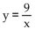 Find the constant of variation and construct the function that is expressed in each statement. -y varies inversely as x: y = 27, when x = 3 A)  y = 9x B)    C)    D)   