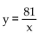 Find the constant of variation and construct the function that is expressed in each statement. -y varies inversely as x: y = 27, when x = 3 A)  y = 9x B)    C)    D)   
