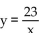 Find the constant of variation and construct the function that is expressed in each statement. -y varies inversely as x: y = 7, when x = 16 A)    B)    C)  y = 112x D)   