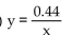 Find the constant of variation and construct the function that is expressed in each statement. -y varies inversely as x: y = 7, when x = 16 A)    B)    C)  y = 112x D)   