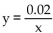 Find the constant of variation and construct the function that is expressed in each statement. -y varies inversely as x: y = 0.1, when x = 0.2 A)  y = 0.5x B)    C)    D)   