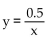 Find the constant of variation and construct the function that is expressed in each statement. -y varies inversely as x: y = 0.1, when x = 0.2 A)  y = 0.5x B)    C)    D)   