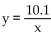 Find the constant of variation and construct the function that is expressed in each statement. -y varies inversely as x: y = 5.25, when x = 0.52 A)    B)  y = 10.1x C)    D)   