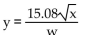 Find the constant of variation and construct the function that is expressed in each statement. -y varies directly as the square root of x and inversely as w: y = -30.16, when x = 33.64 and w = -0.5. A)    B)    C)    D)   