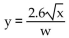 Find the constant of variation and construct the function that is expressed in each statement. -y varies directly as the square root of x and inversely as w: y = -30.16, when x = 33.64 and w = -0.5. A)    B)    C)    D)   