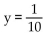 Solve the problem. -If y varies inversely as x, and y =   when x =   , find y when x =   . A)    B)    C)    D)   