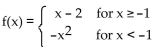 Provide an appropriate response. -Give the equation that describes the graph shown.   A)    B)    C)    D)   