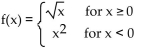 Provide an appropriate response. -Give the equation that describes the graph shown.   A)    B)    C)    D)   