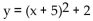 Provide an appropriate response. -Which function represents a vertical translation of the parabola   A)    B)    C)    D)   