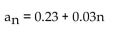 <strong>Write a formula for the nth term of the arithmetic sequence. Do not use a recursion formula. 0.23, 0.26, 0.29, 0.32, 0.35, . . .</strong> A) B) C) D)