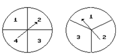 Solve the problem. -  Give the number of possible outcomes for spinning the first spinner 3 times and the second spinner 3 times. A)  21 B)  1728 C)  91 D)  108
