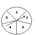 Use the addition rule to solve the problem. -  What is the probability that the arrow will land on 2 or 5? A)    B)  2 C)    D)   