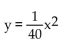 Find the equation of the parabola determined by the given information. -Vertex at the origin, focus at (0, 10)  A)    B)    C)    D)   