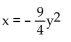 Find the equation of the parabola determined by the given information. -Vertex at the origin, focus at   A)    B)    C)    D)   