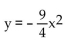 Find the equation of the parabola determined by the given information. -Vertex at the origin, focus at   A)    B)    C)    D)   