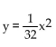 Find the equation of the parabola determined by the given information. -Vertex at the origin, focus at (8, 0)  A)    B)    C)    D)   