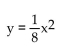 Find the equation of the parabola determined by the given information. -Focus at (2, 0) , directrix x = -2 A)    B)    C)    D)   