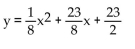 Find the equation of the parabola determined by the given information. -Focus at (-3, -2) , directrix y = -6 A)    B)    C)    D)   