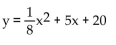 Find the equation of the parabola determined by the given information. -Vertex at (-7, -4) , directrix x = -9 A)    B)    C)    D)   