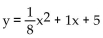 Find the equation of the parabola determined by the given information. -Vertex at (-7, -4) , directrix x = -9 A)    B)    C)    D)   