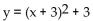 Find the vertex of the parabola, and determine whether the parabola opens upward, downward, to the left, or to the right. -  A)  (3, 0) , down B)  (-3, 3) , up C)  (-3, -3) , up D)  (0, 3) , down